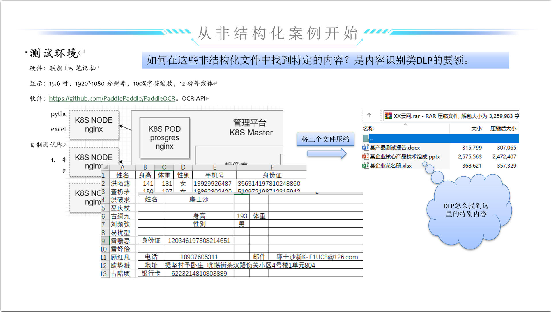 识别对象